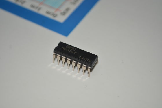 RCV420JP Прецизионный приемник с питанием от контура 4-20 мА с выходным напряжением 0,1% точности, встроенным опорным напряжением, сверхнизким дрейфом и шумом для надежных промышленных систем